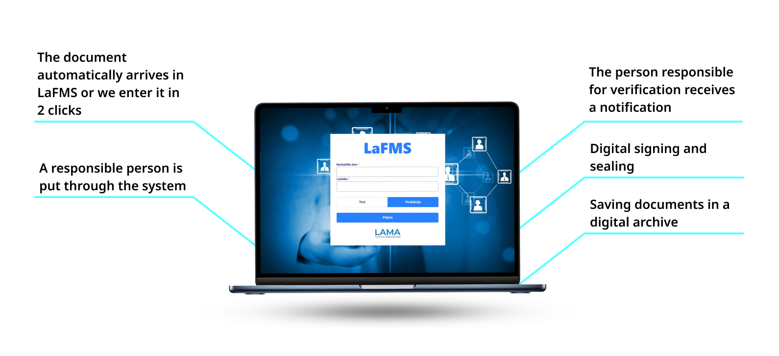 Digital Document Processing: Easier, Faster, and More Secure!